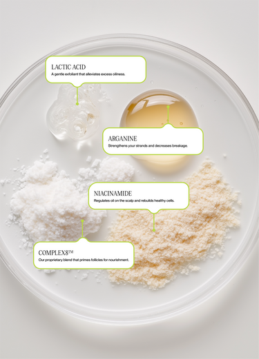 S.3 BALANCE by Nutrire