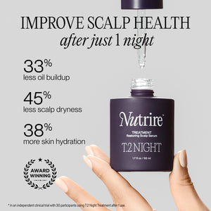 A hand holds a bottle of Nutrire T.2 Night Resurfacing Scalp Serum against a light gray background with promotional text about scalp health benefits.