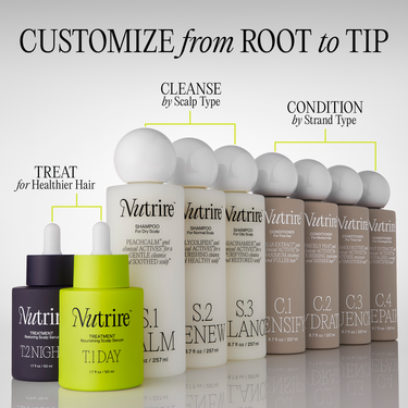 S.3 BALANCE by Nutrire